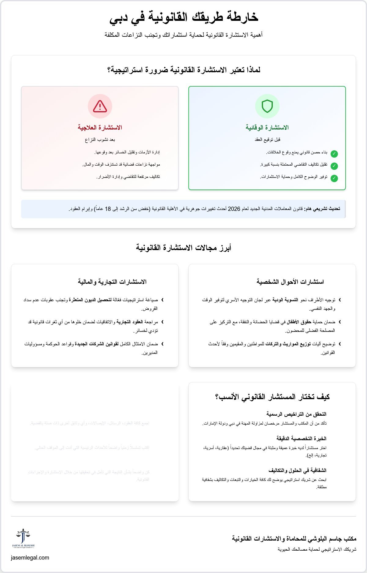 استشارة قانونية في دبي: دليلك لحماية حقوقك القانونية