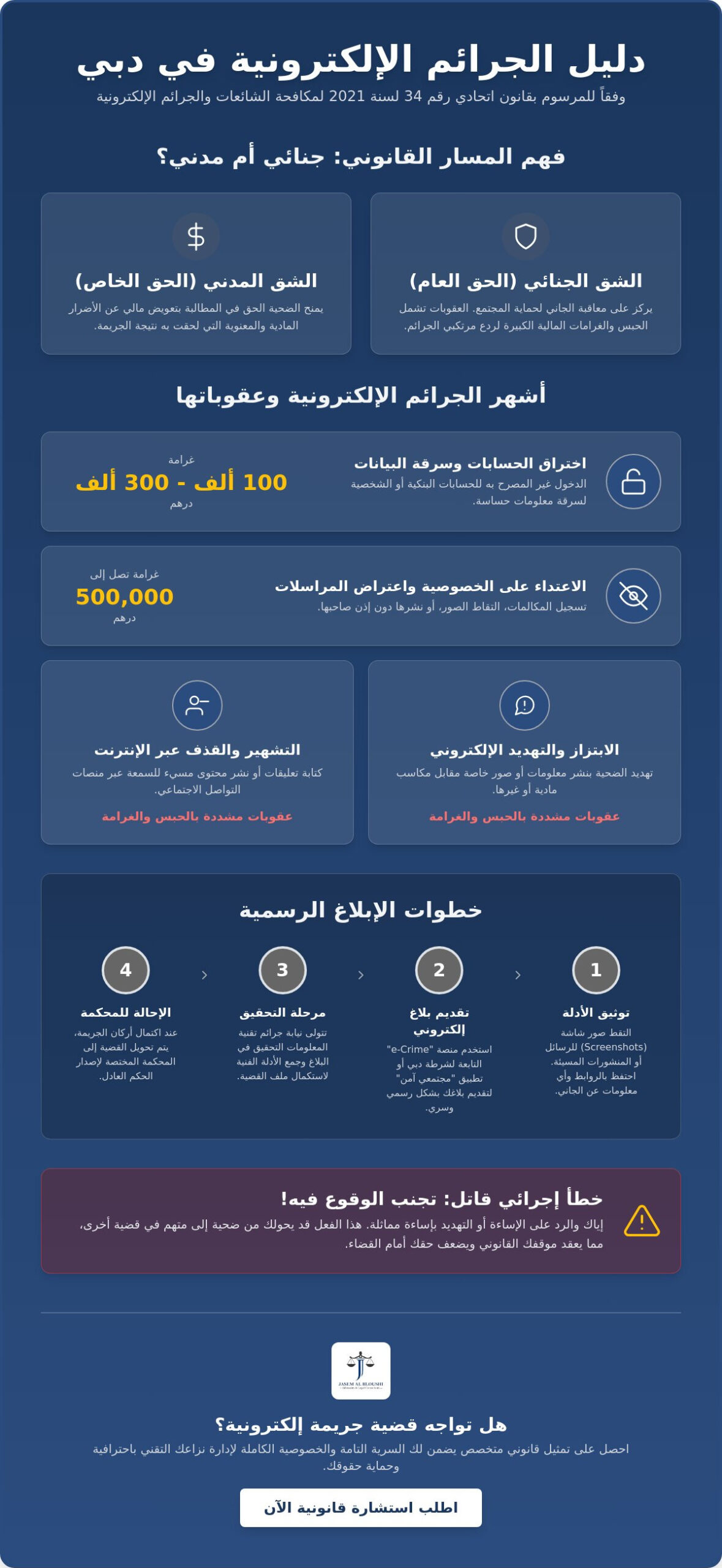 قضايا الجرائم الإلكترونية دبي: دليل الحماية القانونية والإجراءات 2026