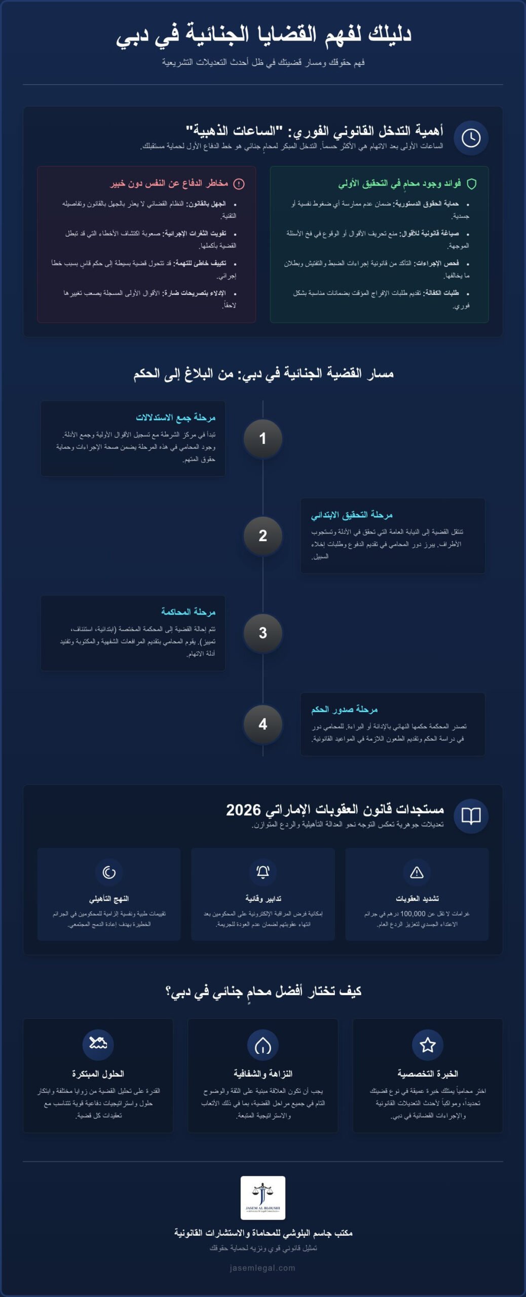 محامي قضايا جنائية في دبي: خبرة في الدفاع والحماية