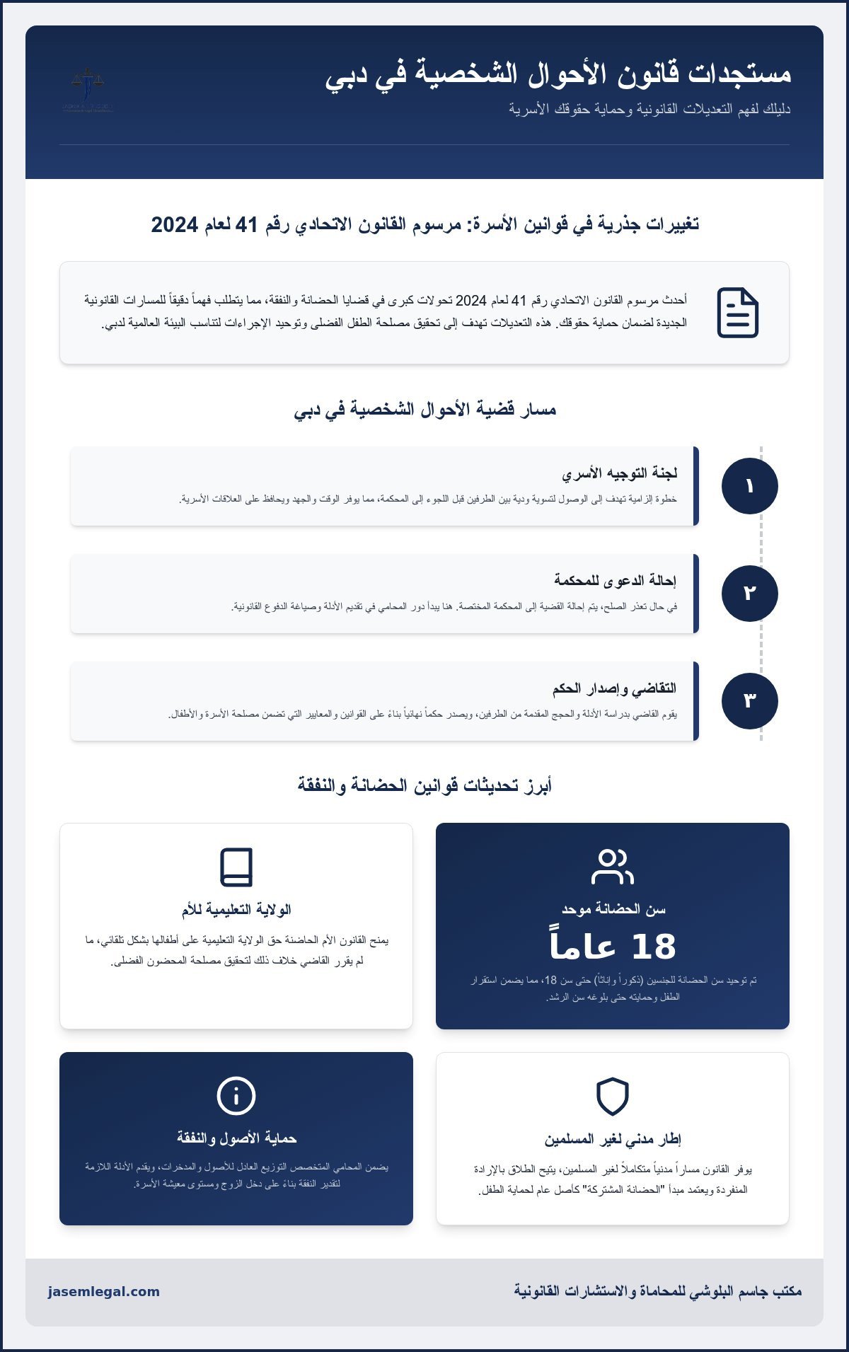 محامي أحوال شخصية في دبي: دليلك لحماية حقوقك الأسرية