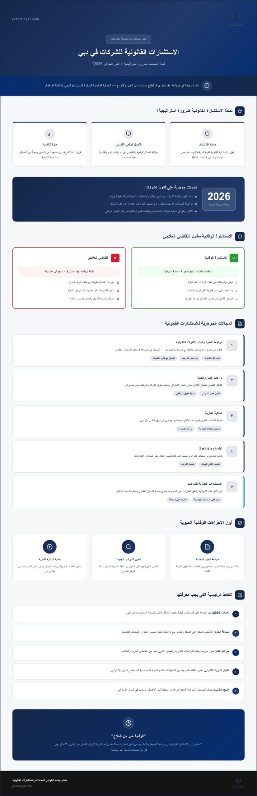 استشارات قانونية للشركات في دبي: دليلك لحماية استثماراتك
