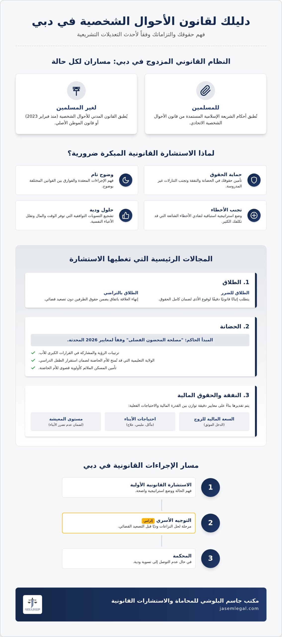 استشارة قانونية أحوال شخصية دبي: دليلك الشامل لحماية حقوقك الأسرية 2026