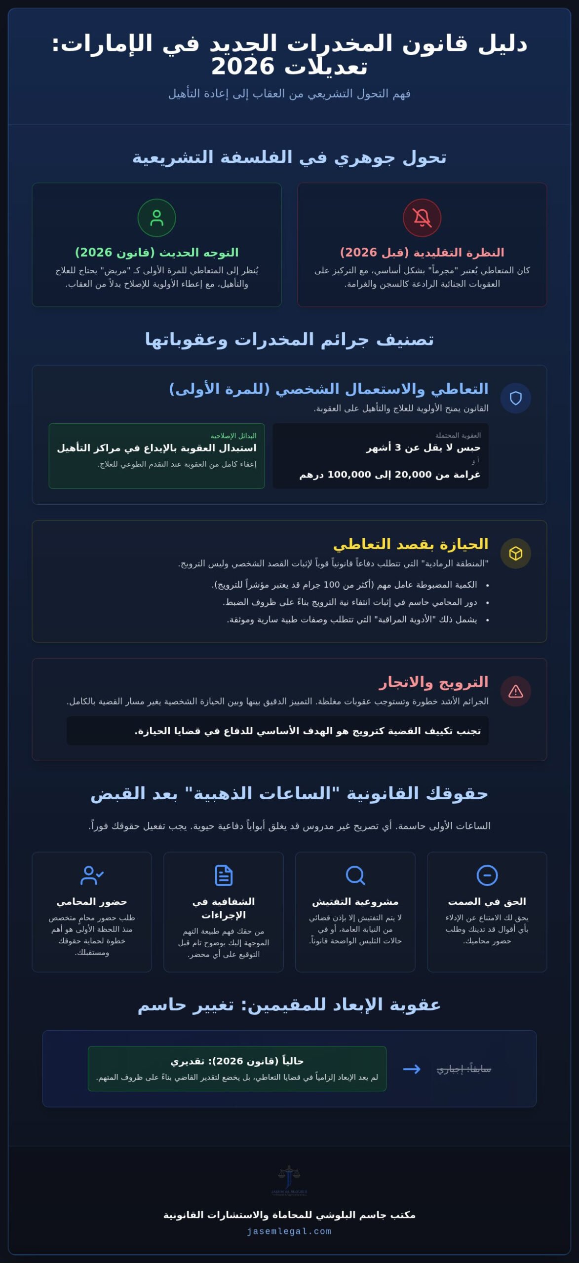 محامي قضايا المخدرات في دبي: دليلك القانوني للدفاع وحماية مستقبلك 2026