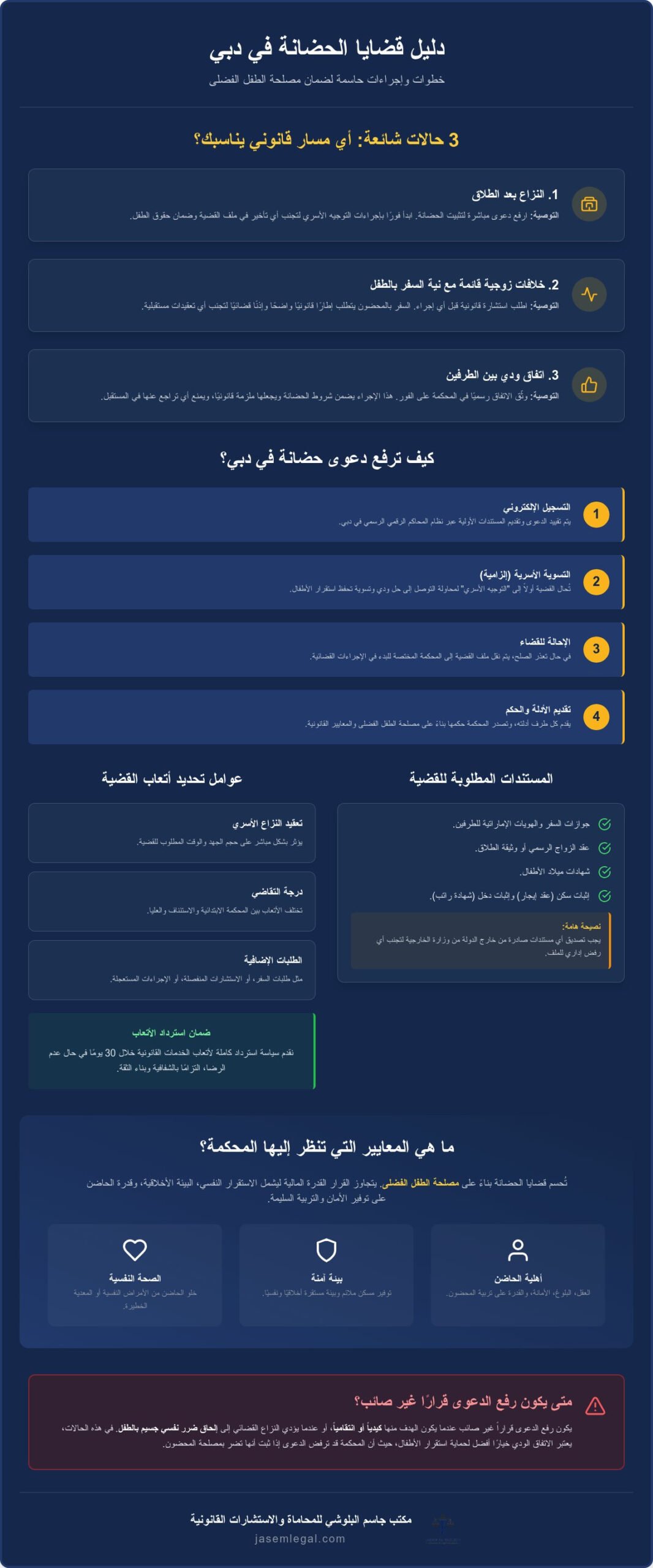 محامي حضانة في دبي: دليلك لقضايا حضانة الأطفال في الإمارات