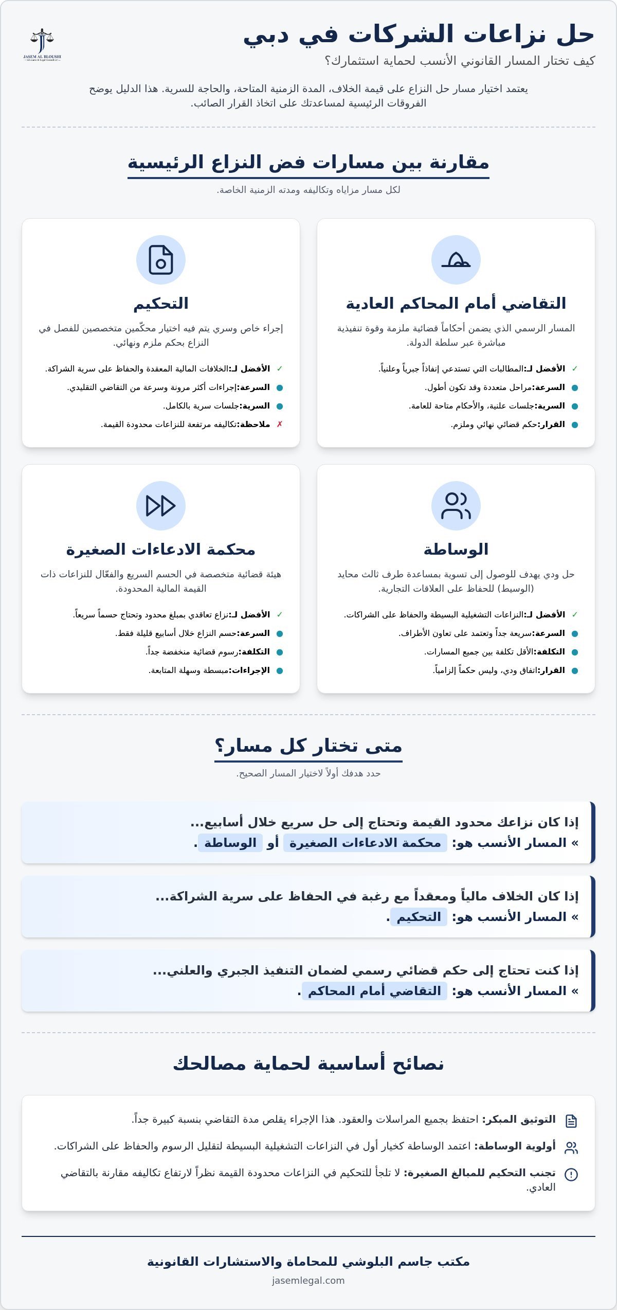 دليل شامل حول آليات حل نزاعات الشركات في دبي لعام 2026