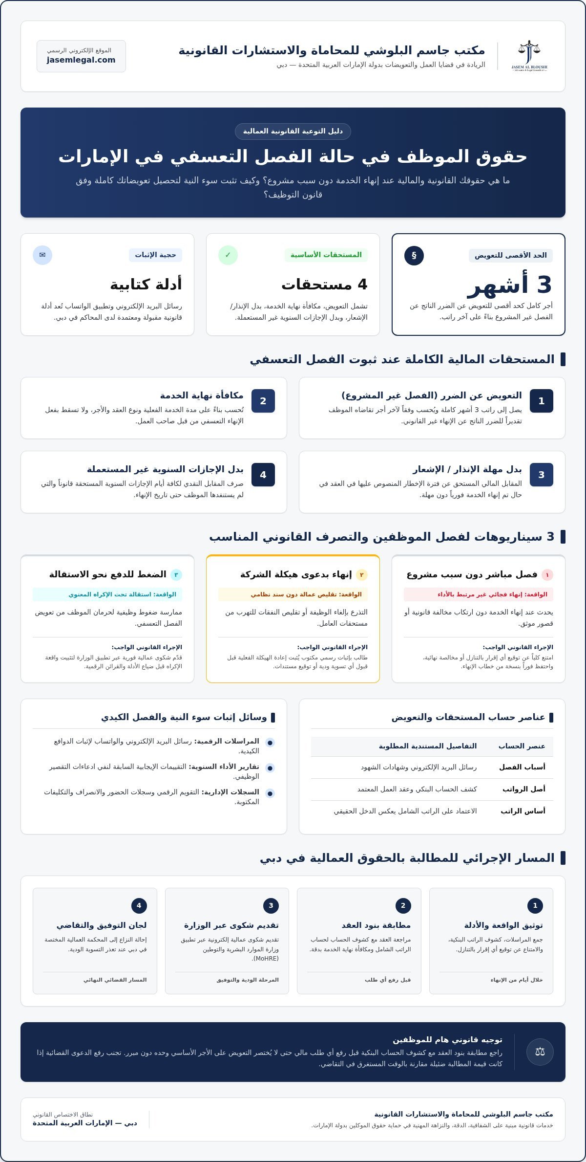 دليل تقني حول ما هي حقوق الموظف في حالة الفصل التعسفي لعام 2026