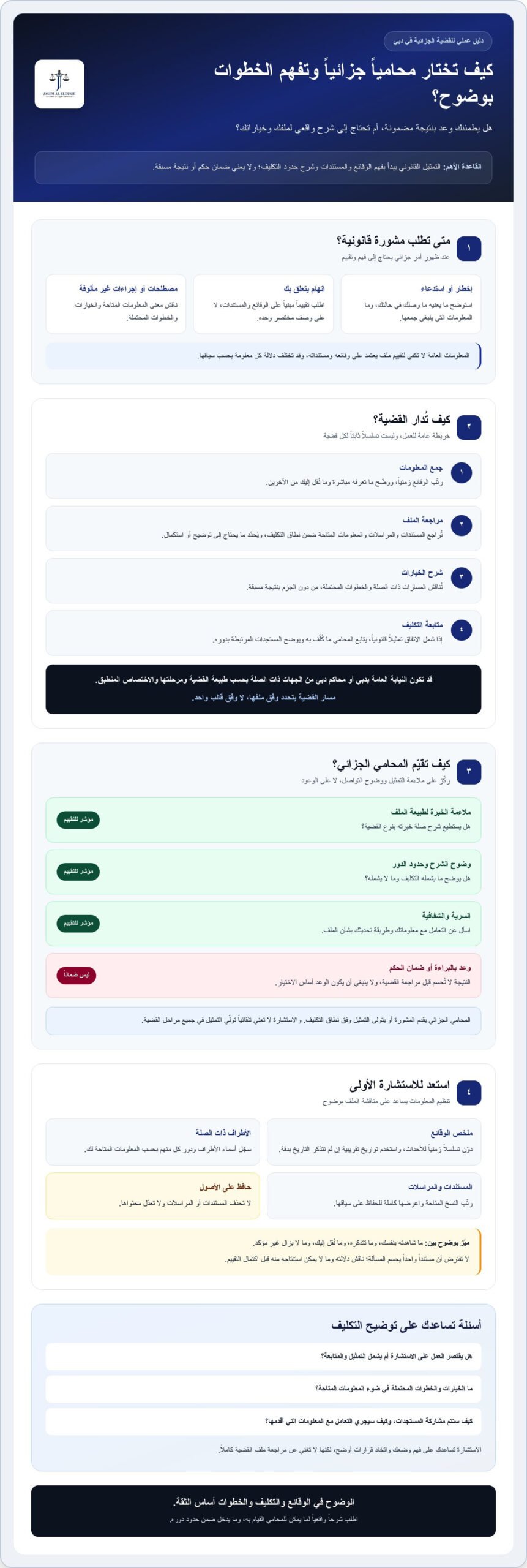 محامي قضايا جزائية في دبي: كيف تختار من يدير ملفك القانوني؟ 2026
