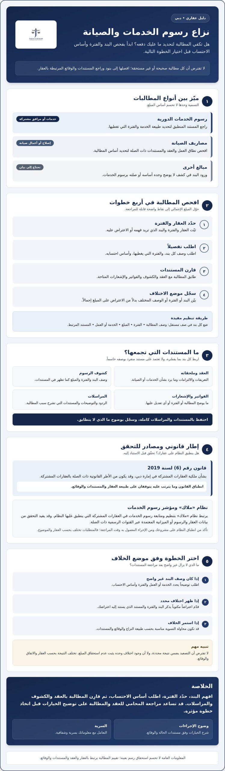 مشاكل رسوم الخدمات والصيانة مع المطورين في دبي: حقوق المالك وخيارات الحل في 2026
