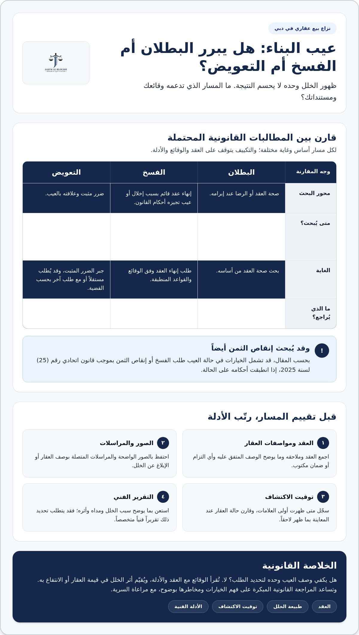 بطلان عقد بيع عقاري لعيوب في البناء في دبي: متى يكون ممكناً؟