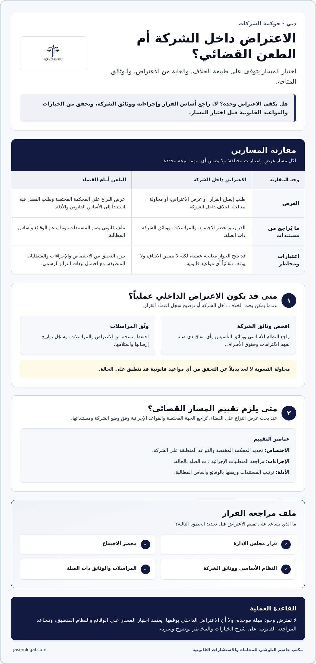 بطلان قرارات مجلس الإدارة في شركات دبي: الأسباب وطرق الاعتراض