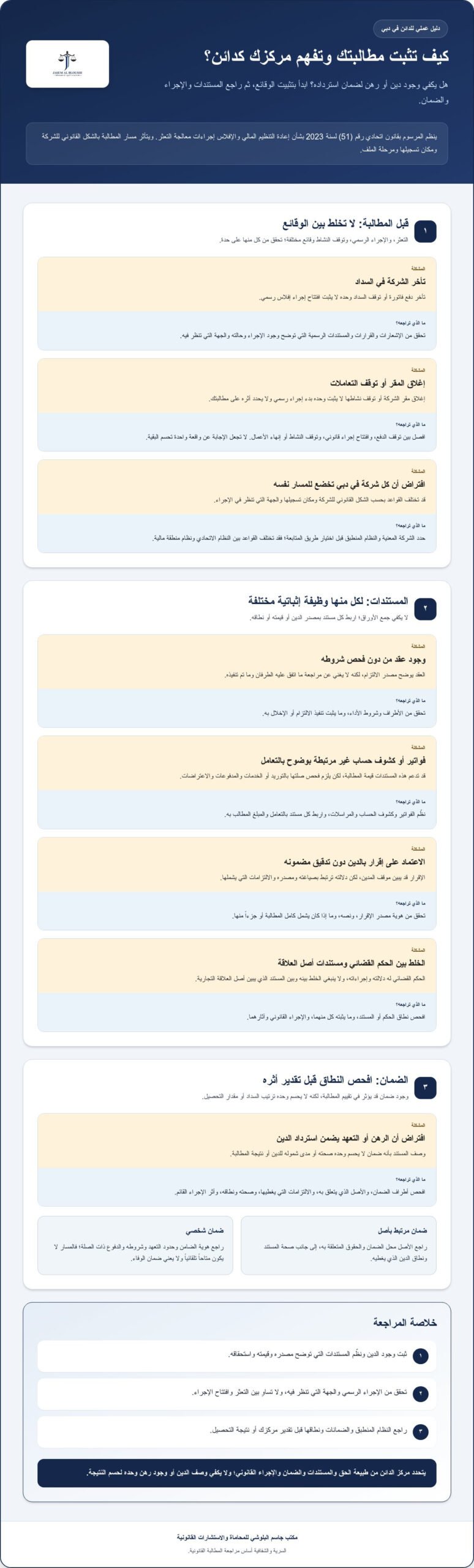 حقوق الدائنين في حالة إفلاس الشركة في دبي: دليل عملي لحماية المطالبات