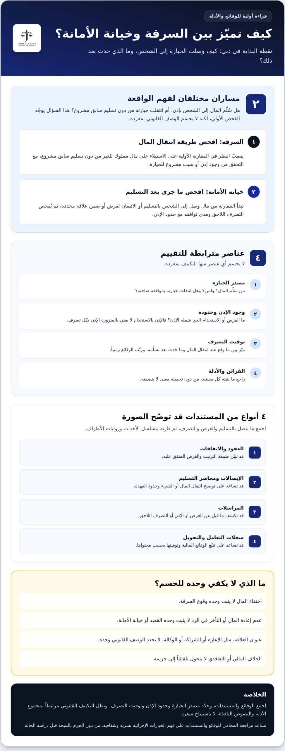 الفرق بين خيانة الأمانة والسرقة في قانون دبي: كيف تميّز بينهما؟
