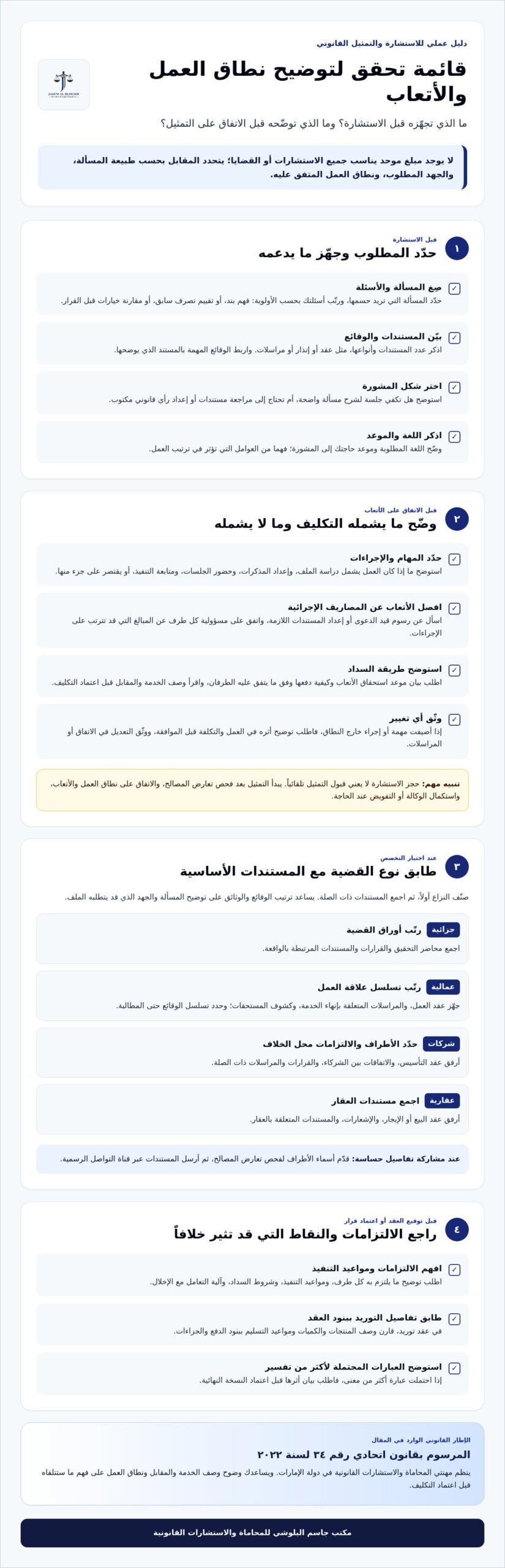 استشارات قانونية في الإمارات وأتعابها
