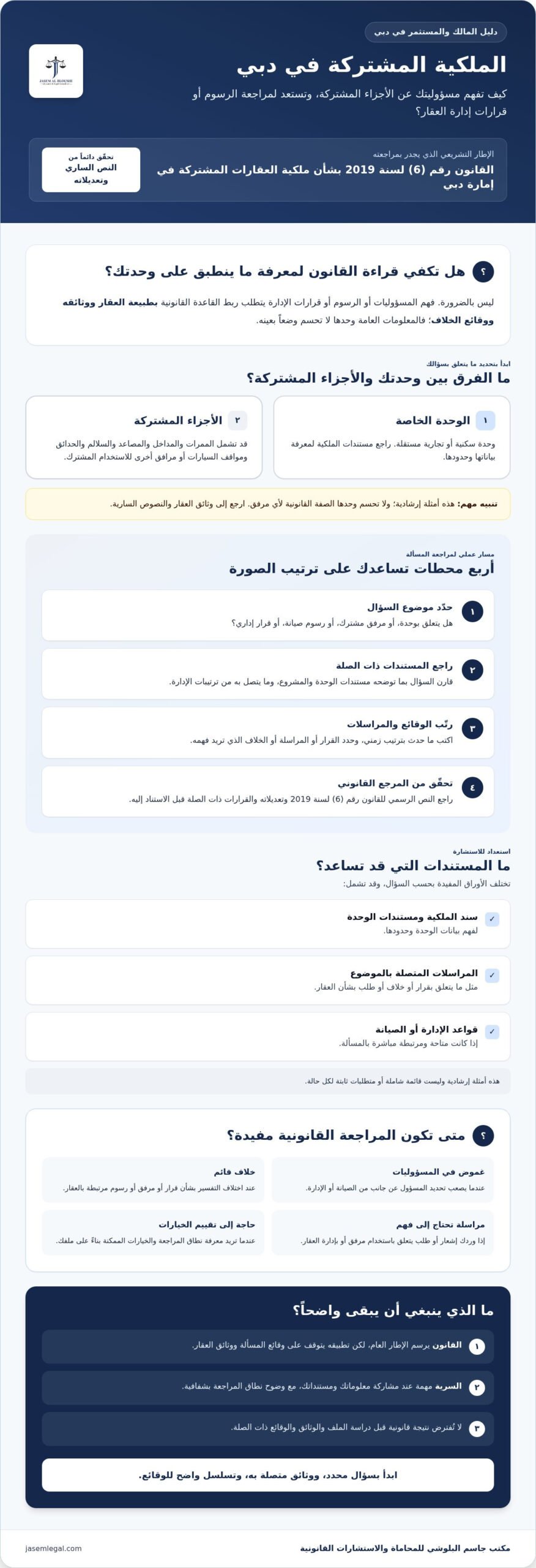 استشارة قانونية حول قانون الملكية المشتركة في دبي: دليل المالك والمستثمر