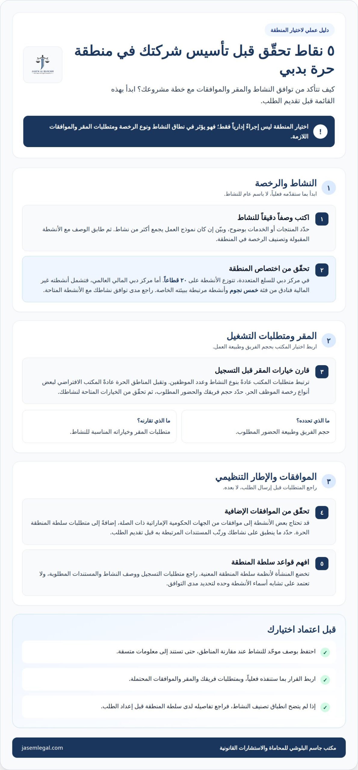 كيف تحصل على استشارة قانونية لتأسيس شركة في منطقة حرة بدبي؟